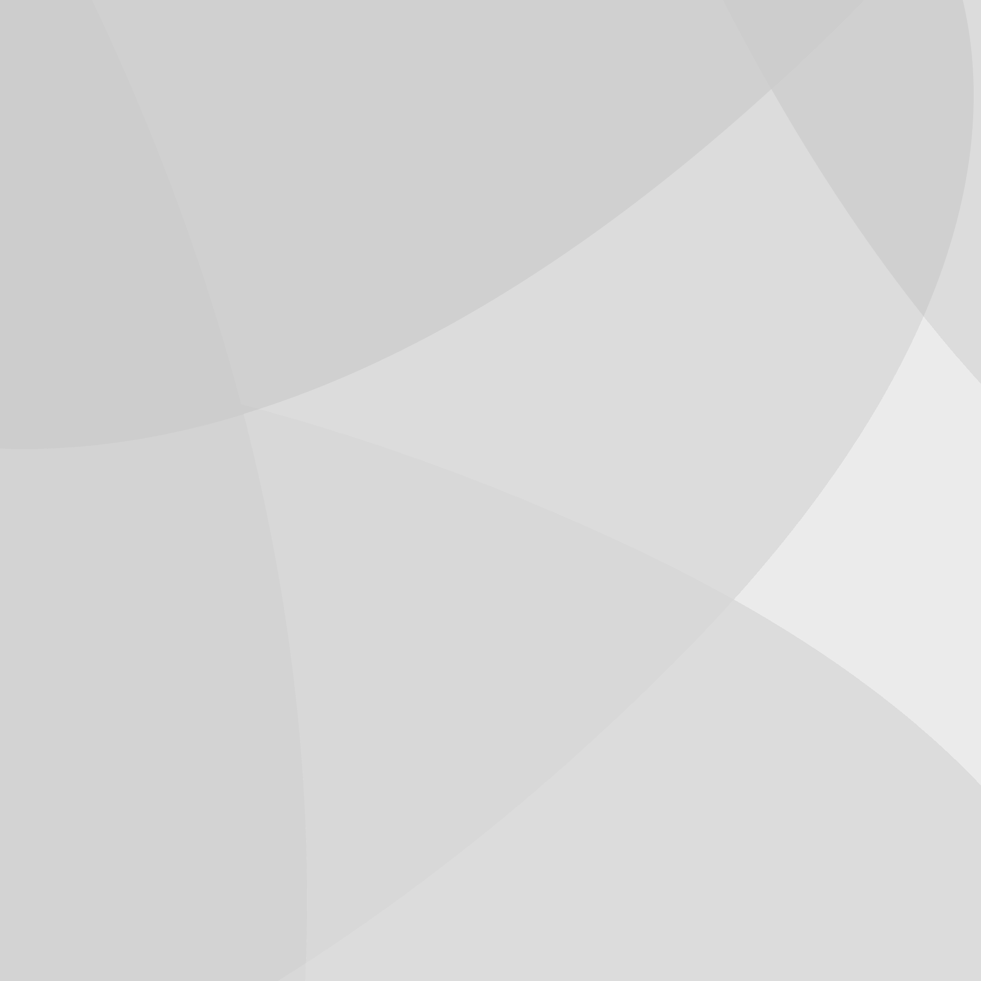 Cronologia da Arte Cearense